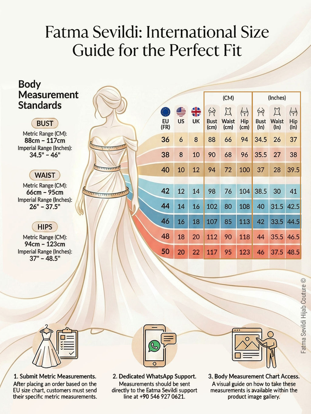International size chart for modest wedding dress: EU US UK sizes with bust waist hips in cm and inches for perfect fit.