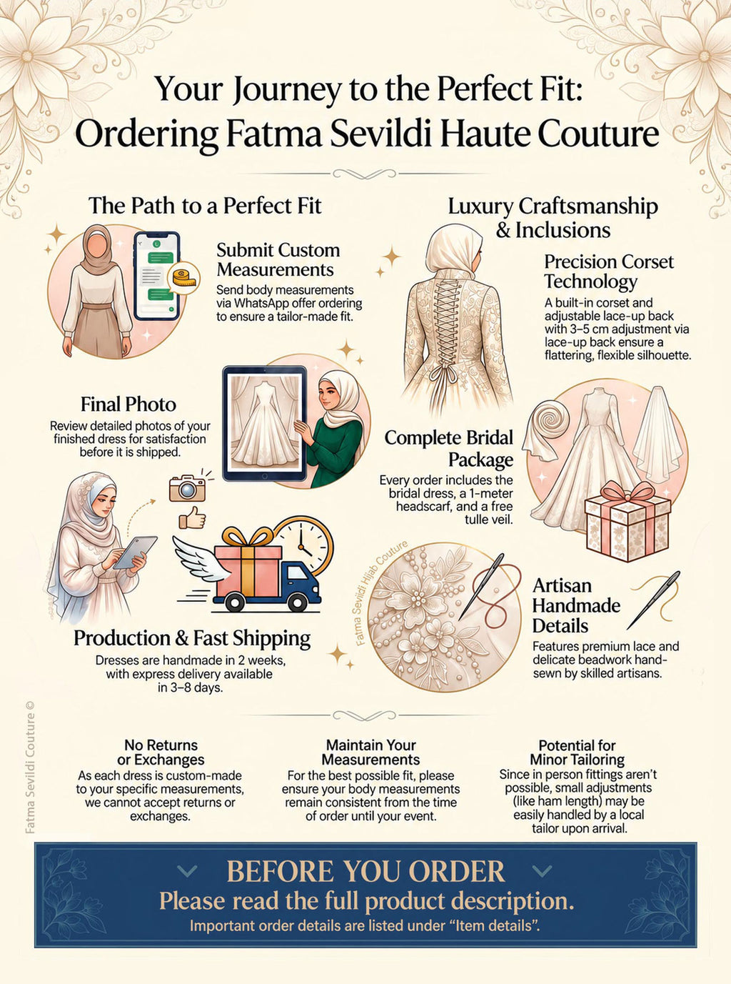 Fatma Sevildi Hijab Couture ordering process: send measurements, luxury handmade details, corset fit, final photo approval, fast shipping.