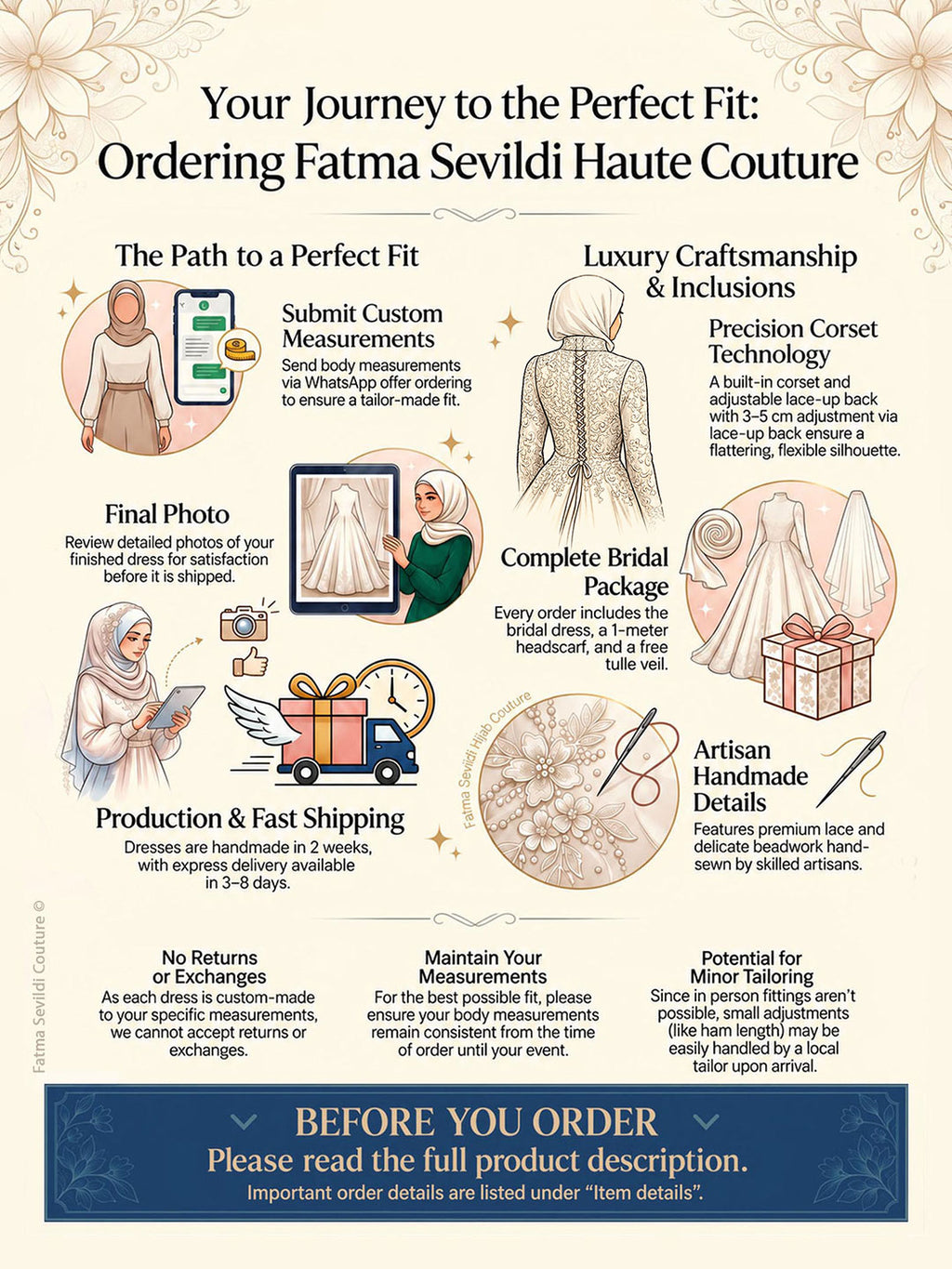 Fatma Sevildi Hijab Couture ordering process: send measurements, luxury handmade details, corset fit, final photo approval, fast shipping.