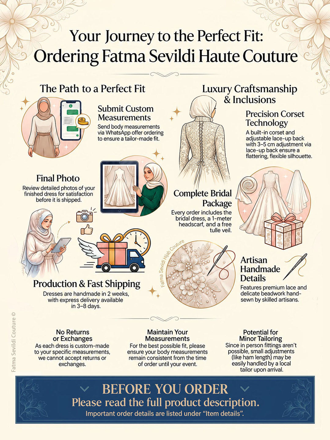 Fatma Sevildi Hijab Couture ordering process: send measurements, luxury handmade details, corset fit, final photo approval, fast shipping.