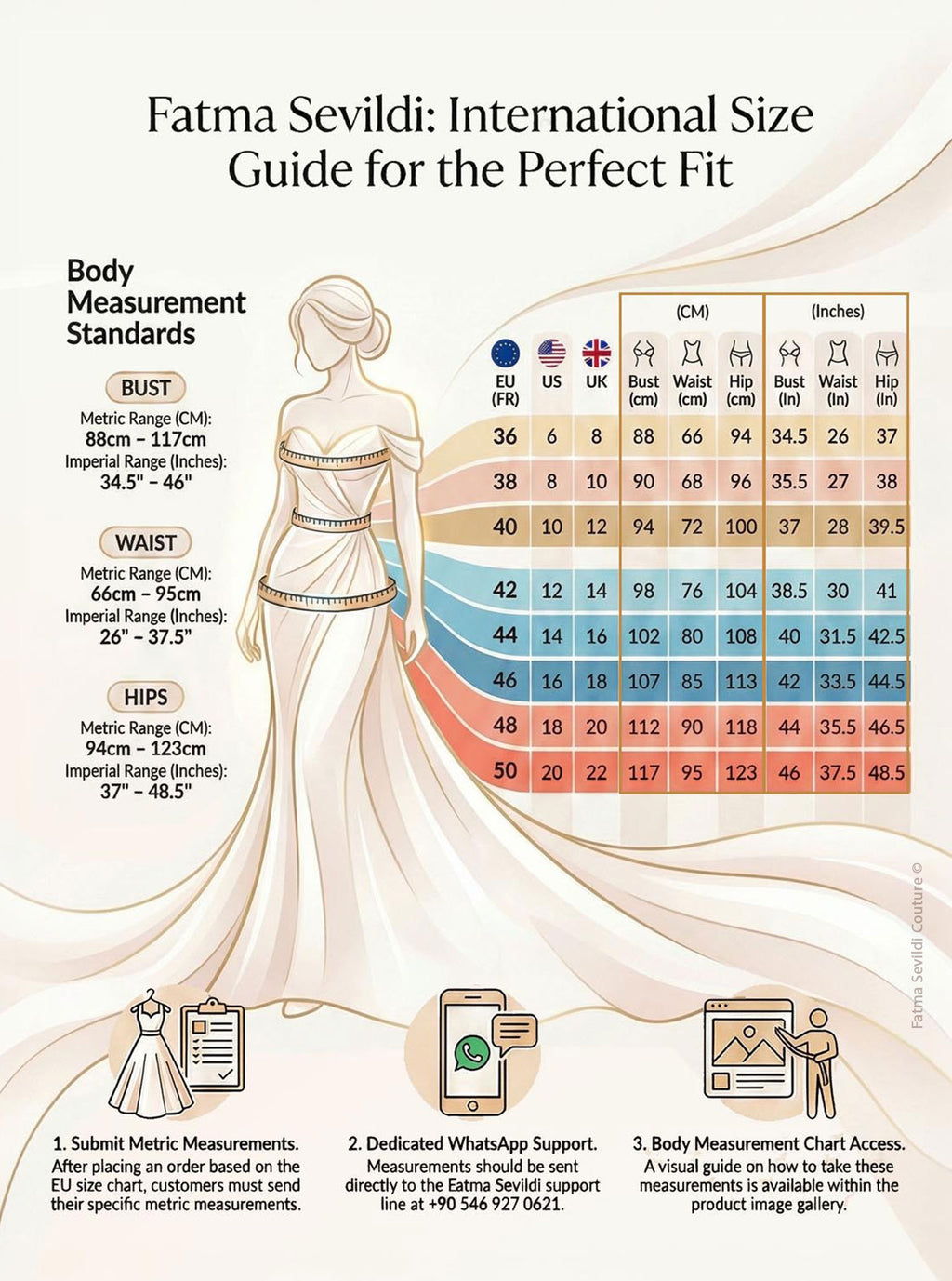 International size chart for modest wedding dress: EU US UK sizes with bust waist hips in cm and inches for perfect fit.